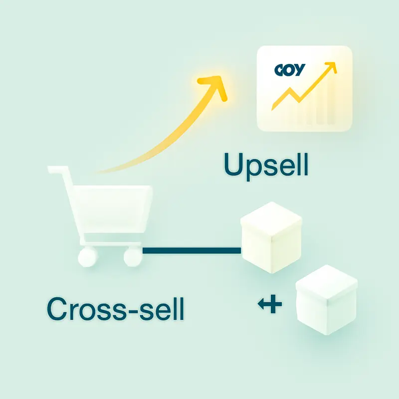 Visual representation of Honeycomb’s advanced upsell features on Shopify.